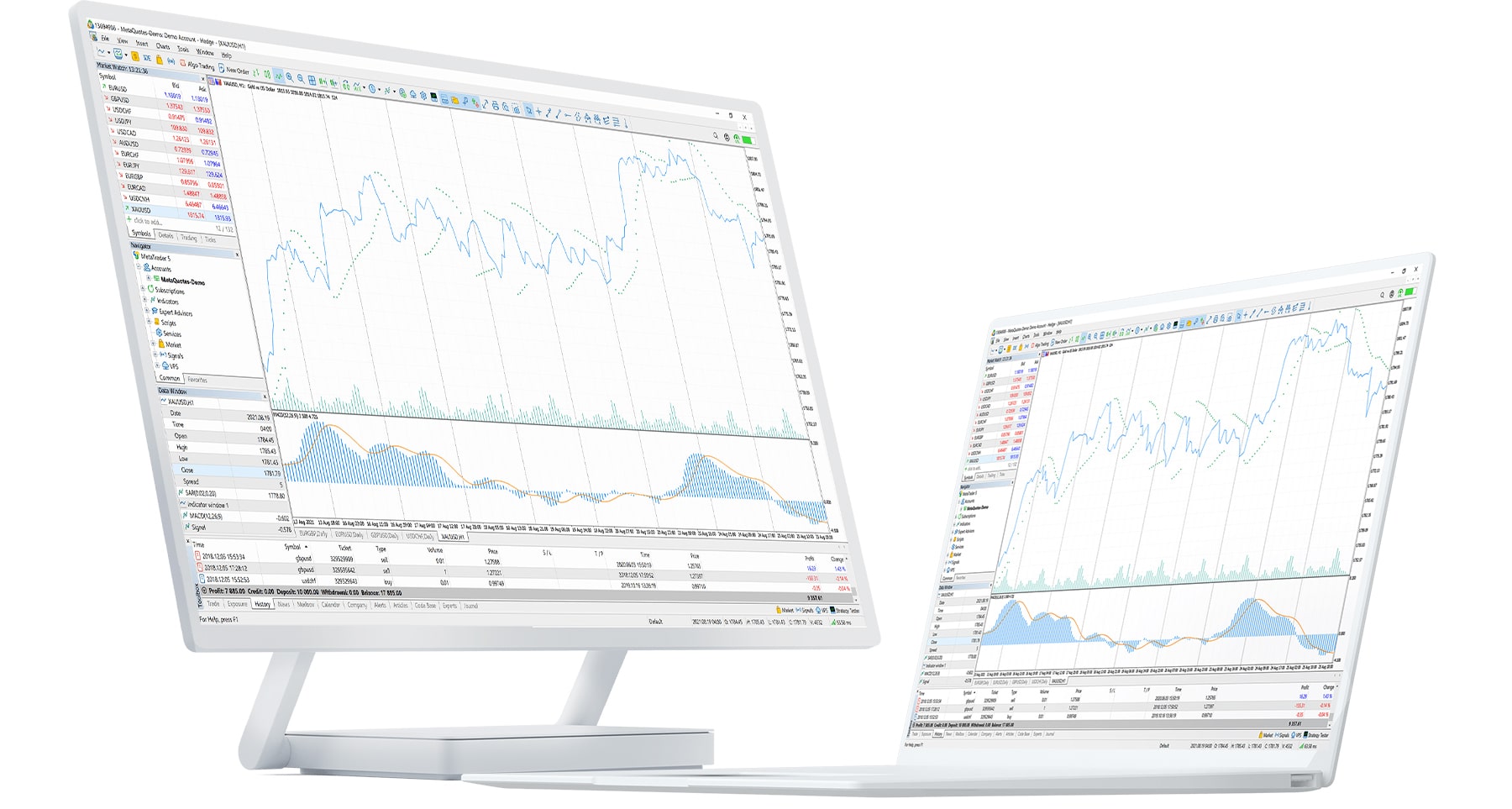 MetaTrader Desktop